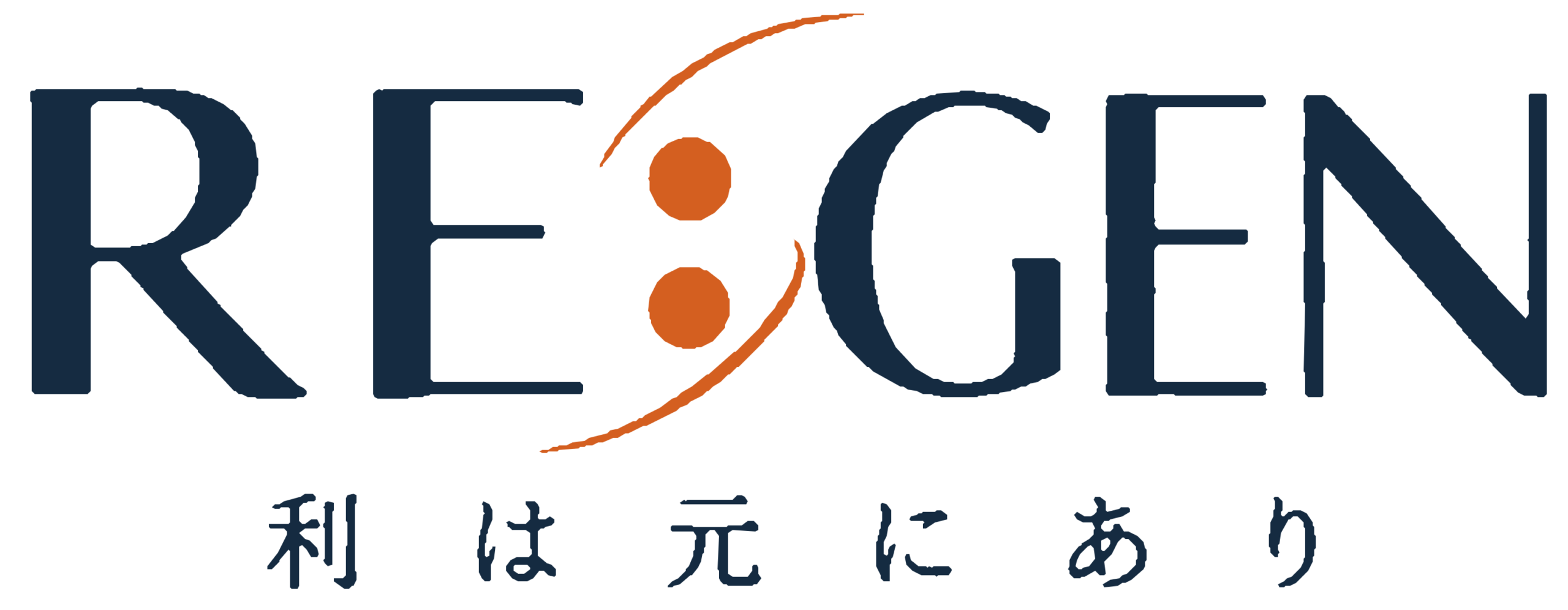 RE:GEN